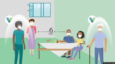 covid-vacine-Twitter