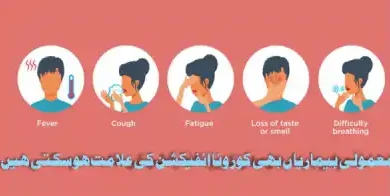 new wave of coronavirus