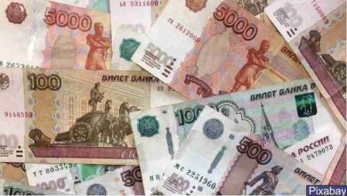 Russian-Currency