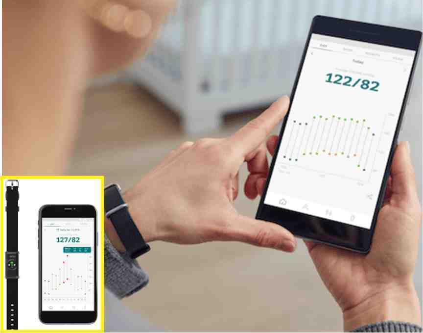 unique-blood-pressure-bracelet