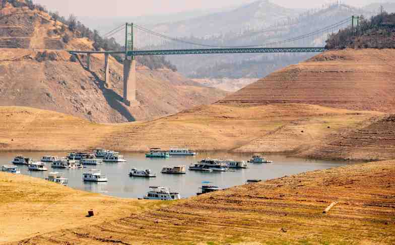 California Climate change