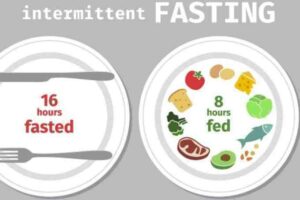 intermittent fasting