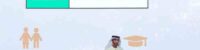 green visa uae