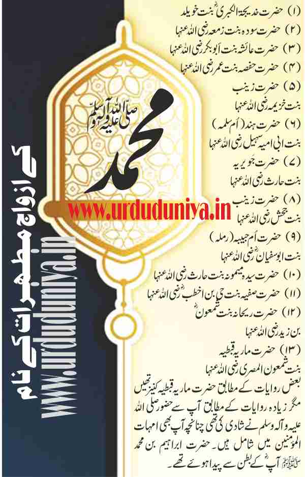 names of prophet muhammad wives