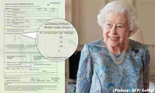 queen elizabeth death certificate