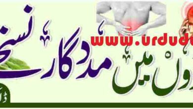 helpful prescription for various pain