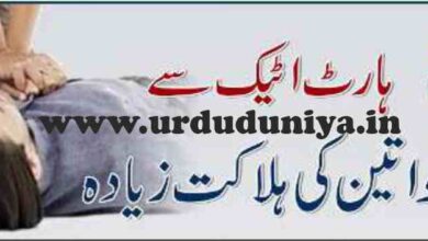 women die more from heart attacks