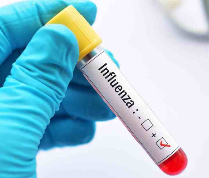 h3n2 influenza
