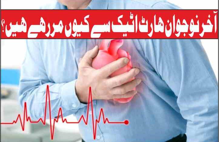 heart attack sudden death occurs