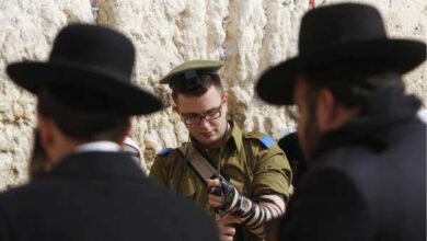 compulsory military conscription law to jewish students
