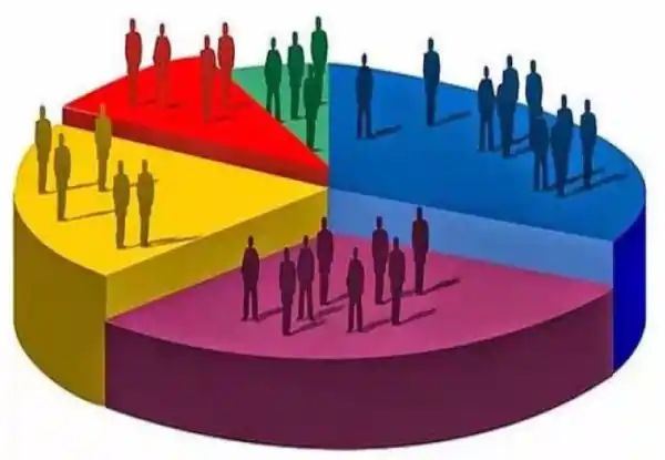 india caste census 2026