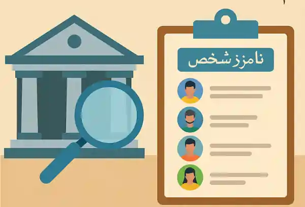 bank four nominee law 2025