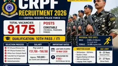 crpf recruitment