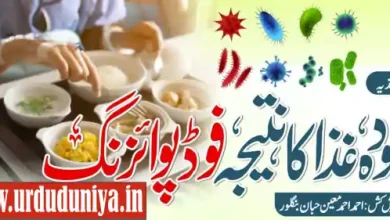 food poisoning complete guide urdu
