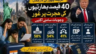 indians leaving usa 2026