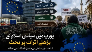 europe political islam debate