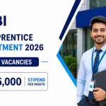 sbi apprentice recruitment 2026