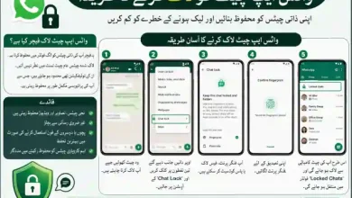whatsapp chat lock feature security guide