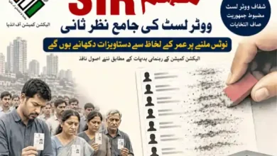 telangana sir voter list document verification 2026