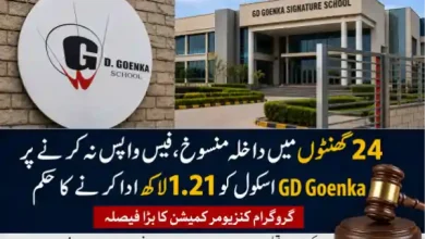 gd goenka school fee refund consumer commission
