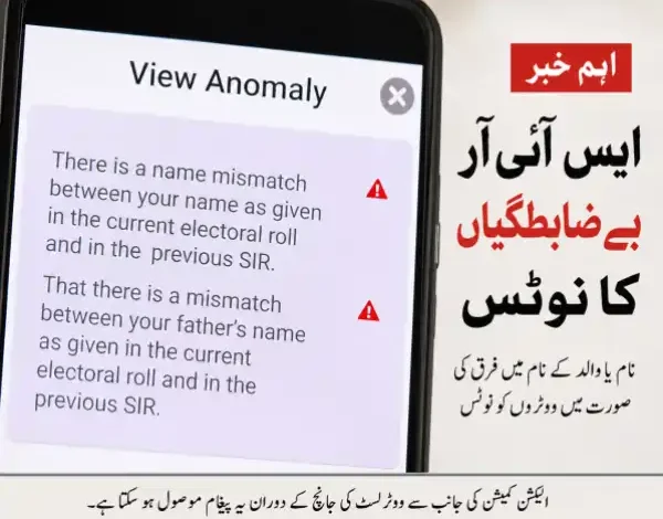 hyderabad sir voter notice anomalies telangana urdu
