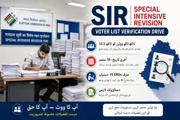 hyderabad sir voter notice printing delay