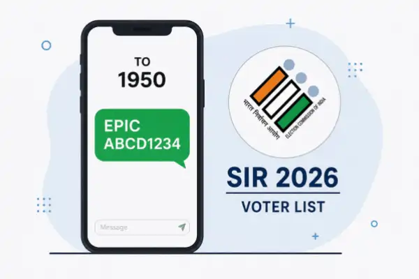 telangana sir draft voter list 2026 sms check