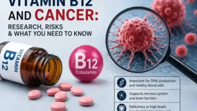 vitamin b12 cancer risk research